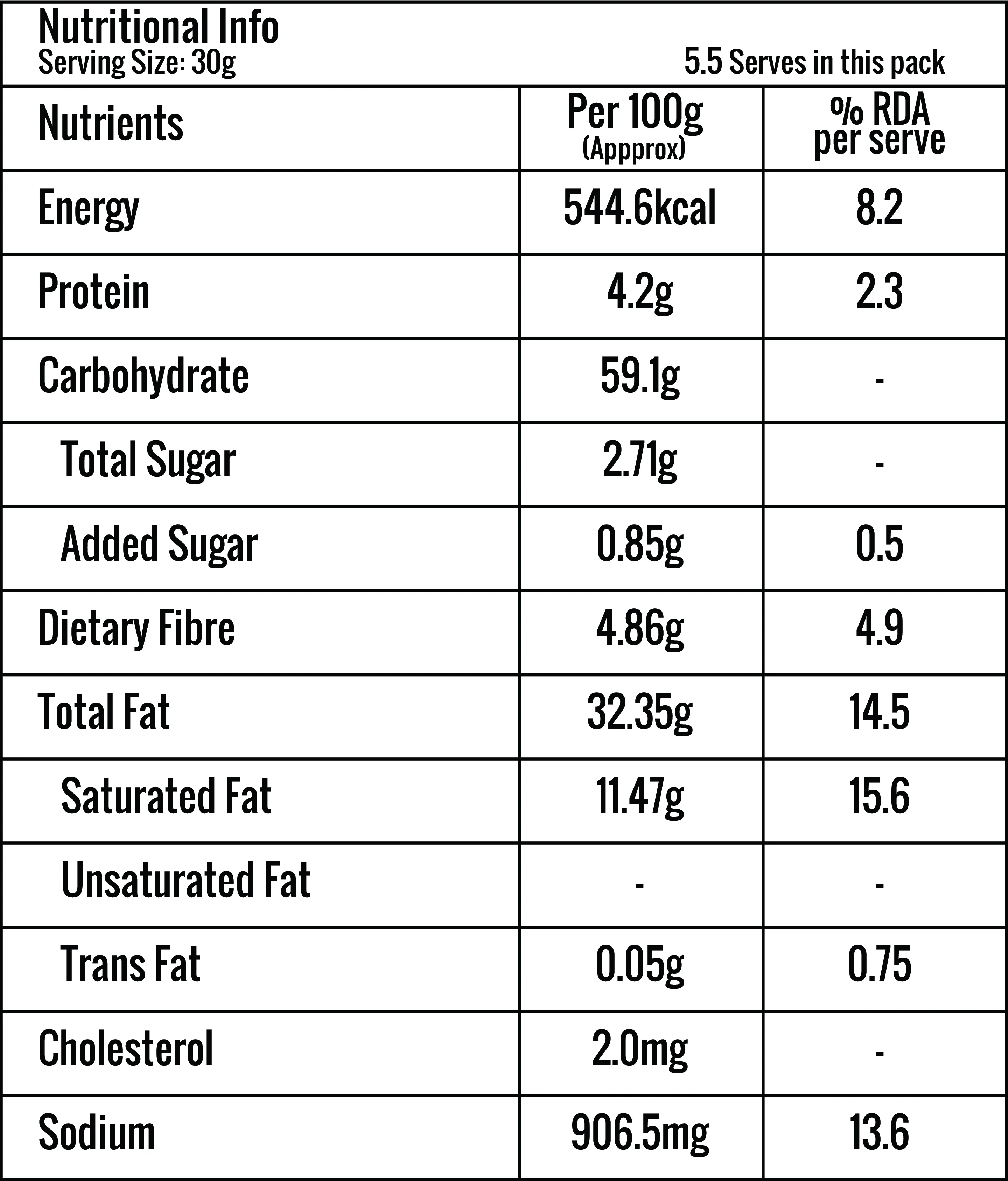 Cheddar Cheese Jowar Chips | Source of Dietary Fibre - Image 6