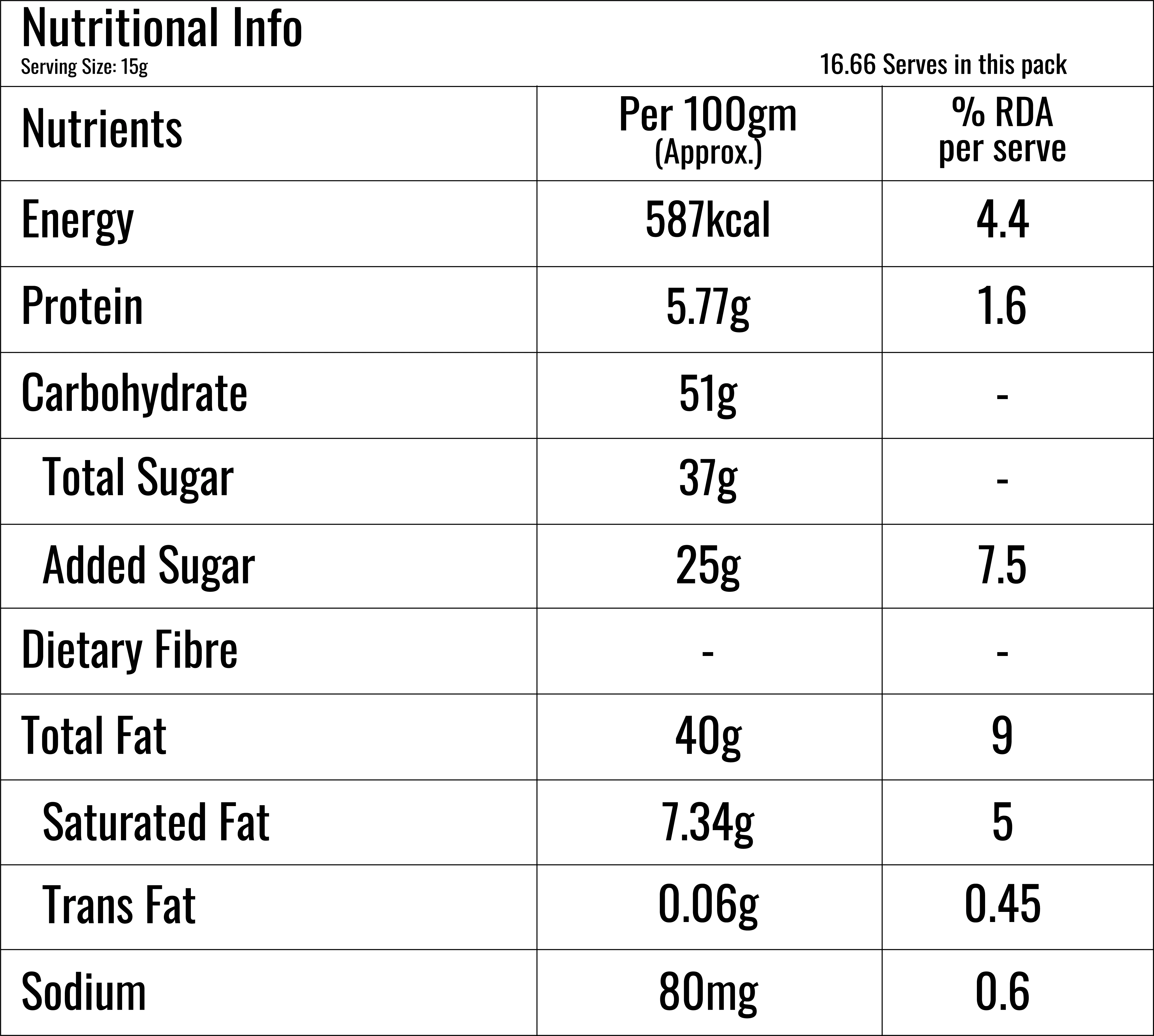 Chocolatey Spread | No Refined Sugar - Image 3