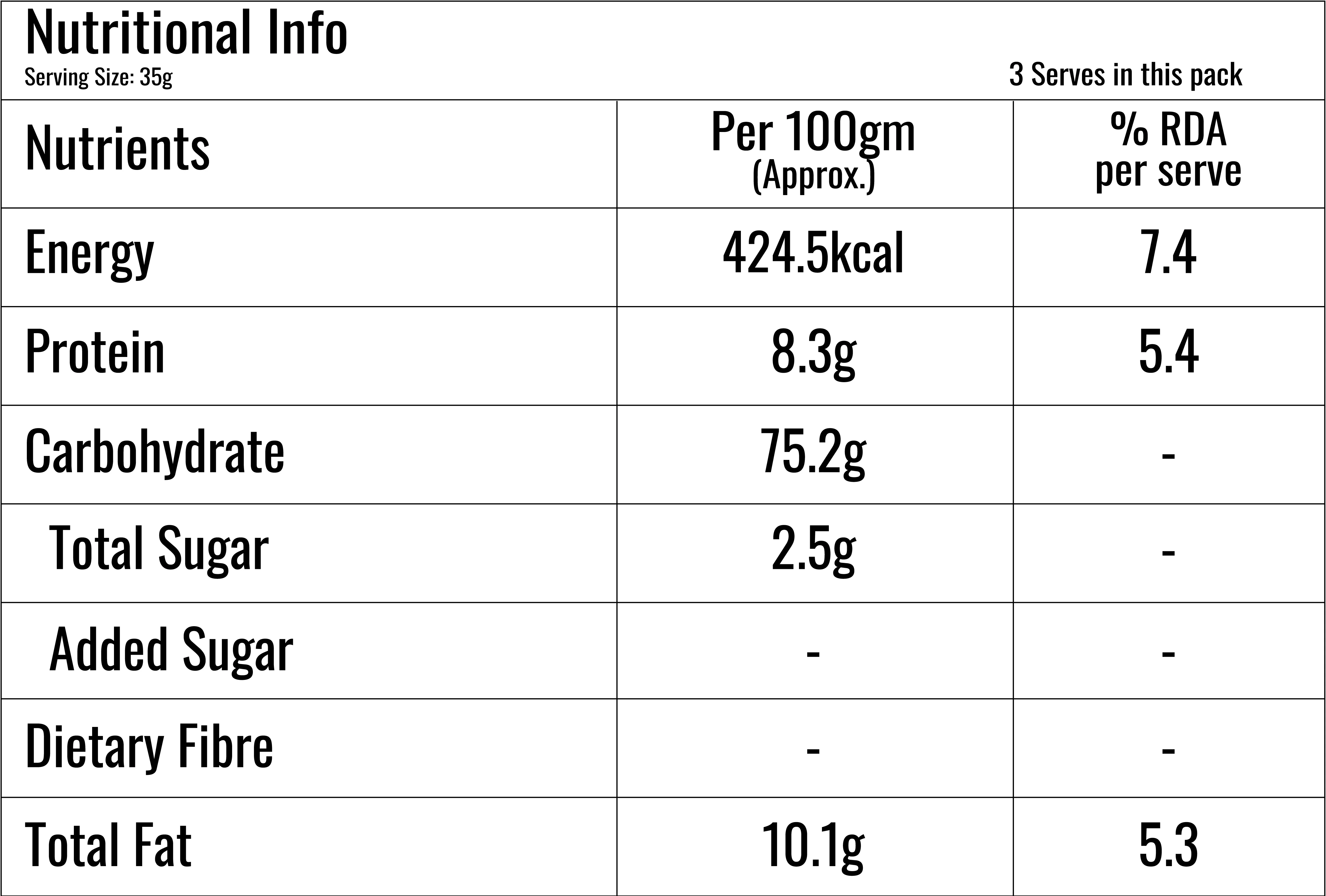 Dahi Papdi Chaat Quinoa Puffs | Source of Protein - Image 4