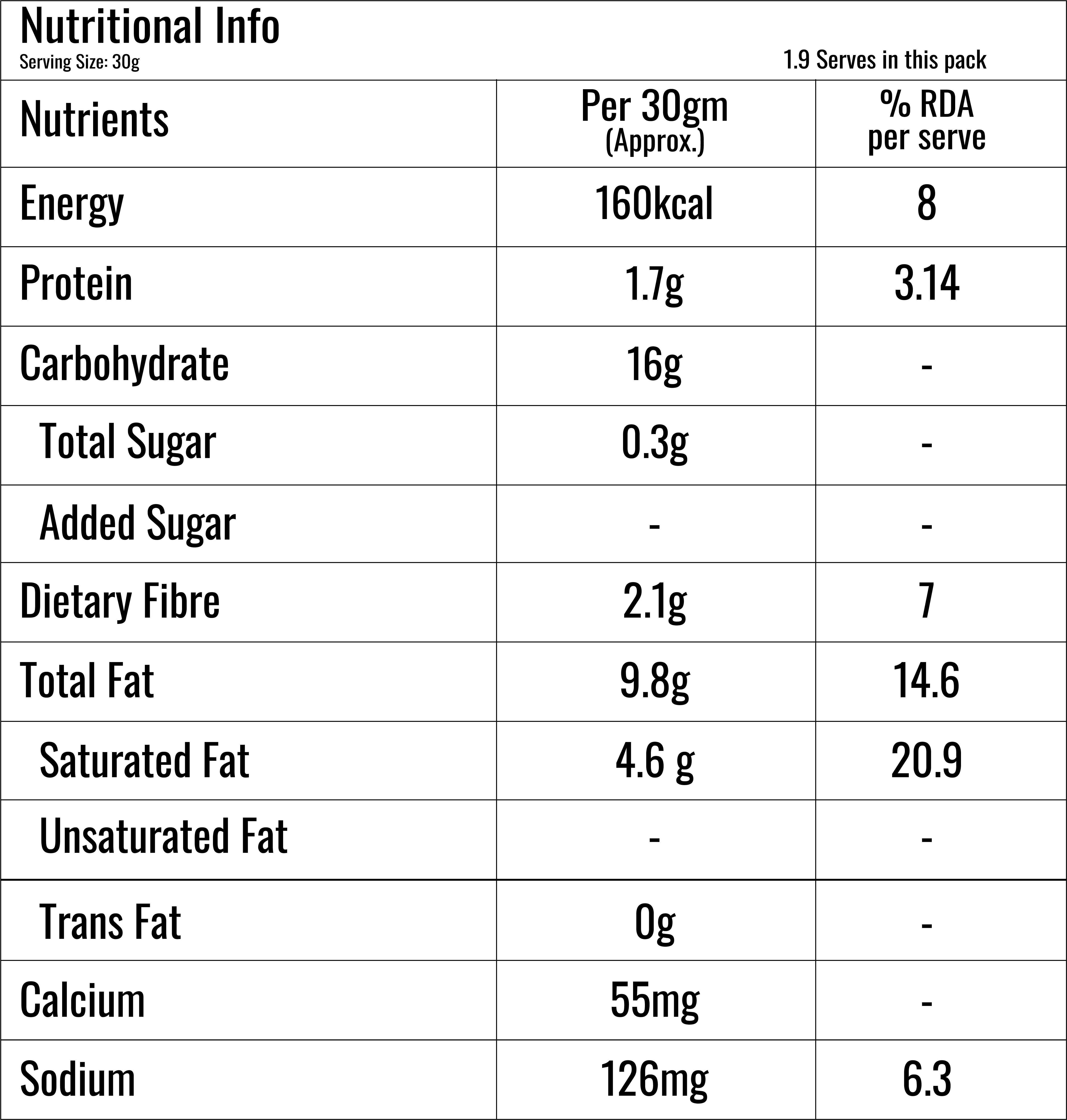 Jalapeno Ragi Chips | Source of Calcium - Image 3