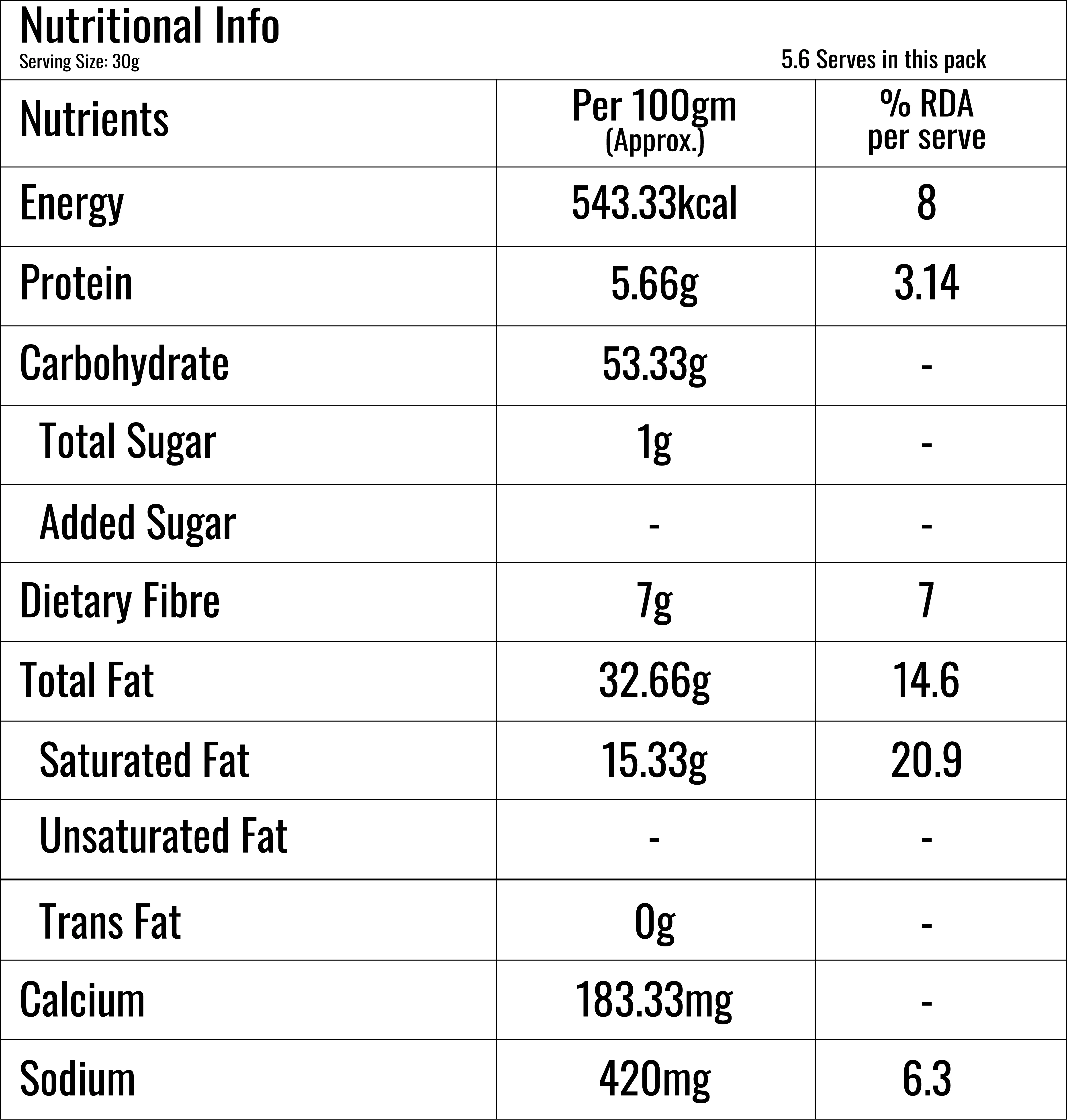 Jalapeno Ragi Chips | Source of Calcium - Image 4