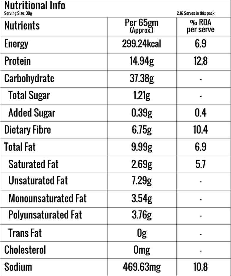 Pudina Protein Baked Bhujia | 23% Protein per serve - Image 4