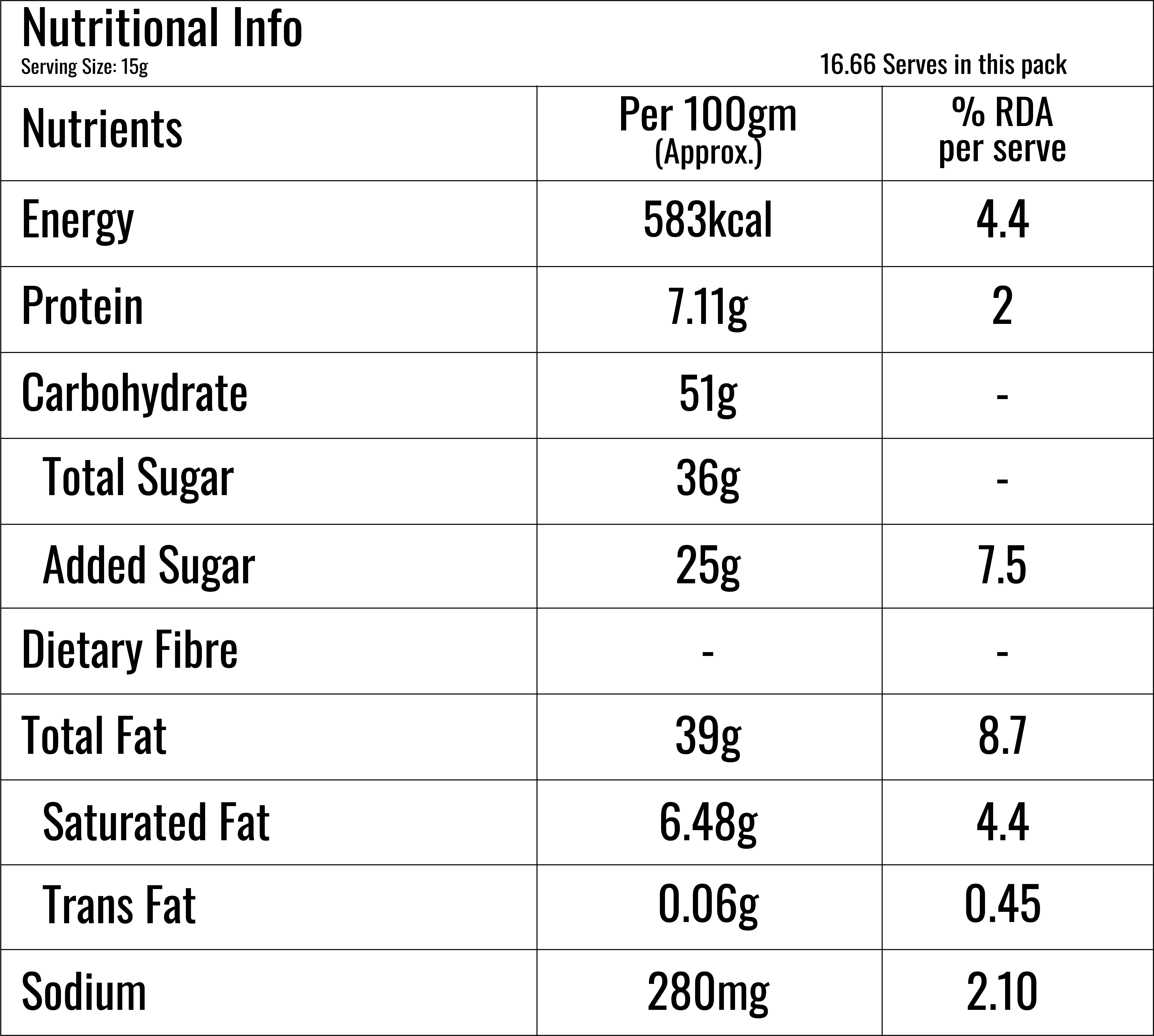 Salted Caramel Spread  | No Refined Sugar - Image 4