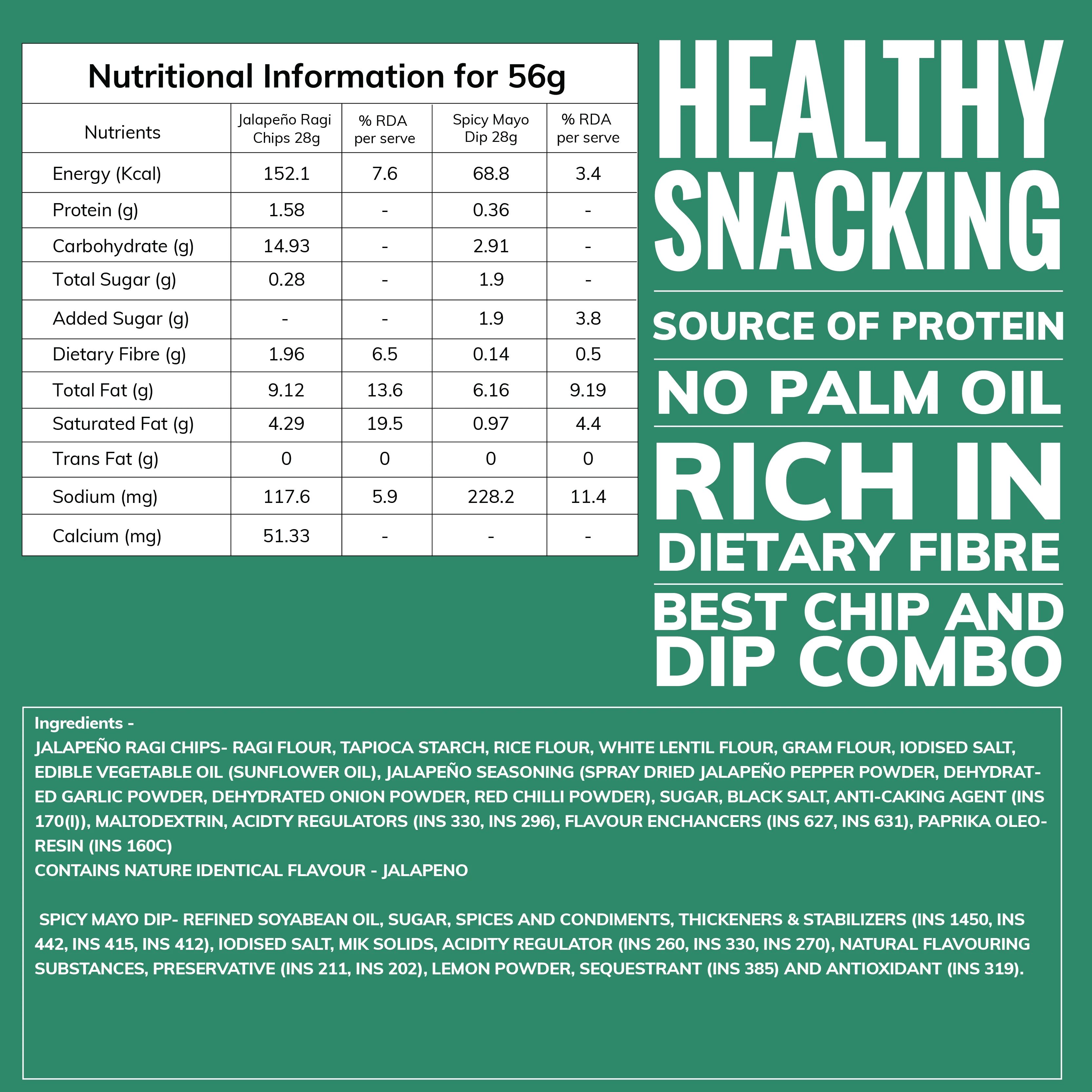 Dipsters - Spicy Mayo Dip with Jalapeño Ragi Chips | Source of Protein - Image 3