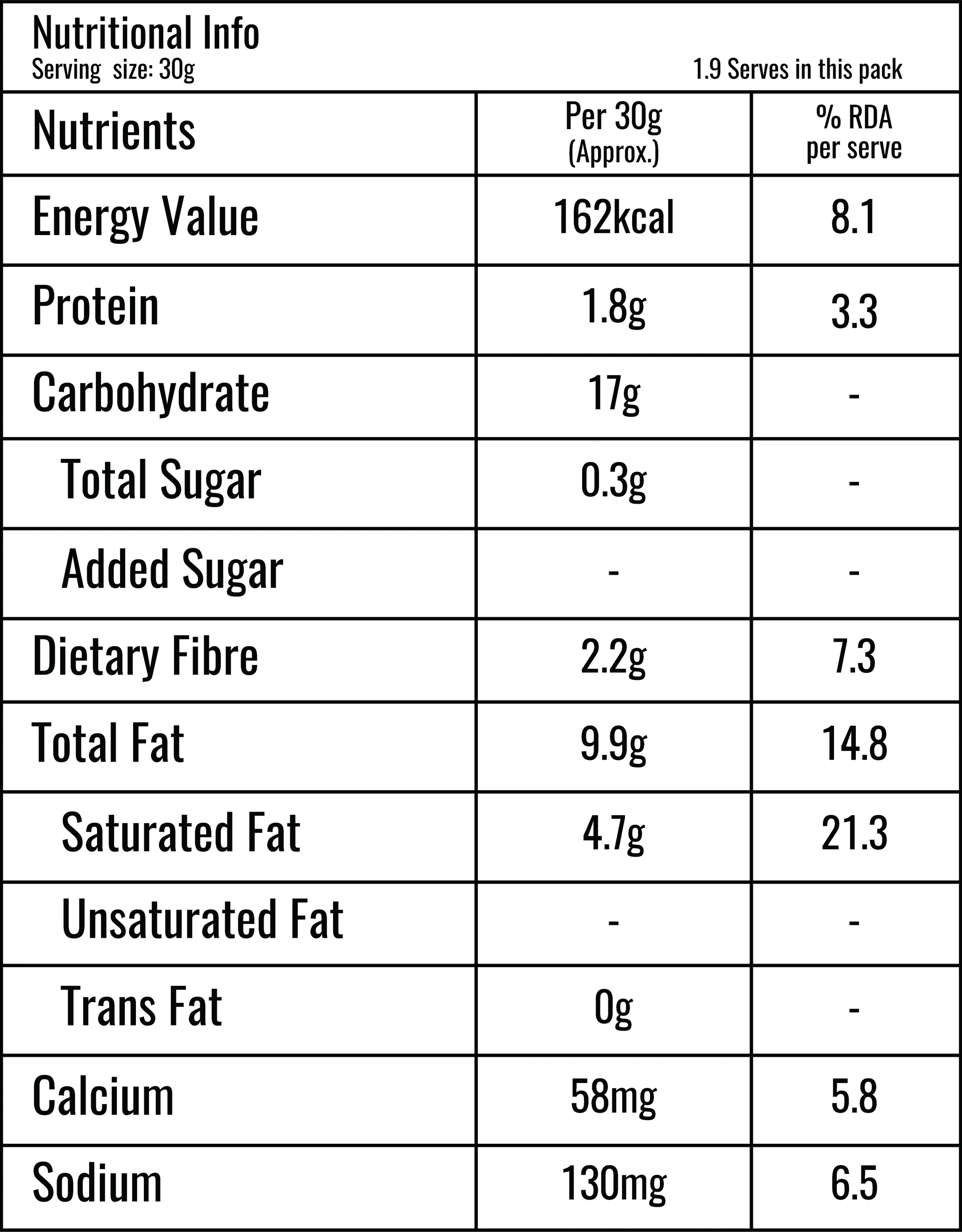 Desi Masala Ragi Chips | Source of Calcium - Image 4