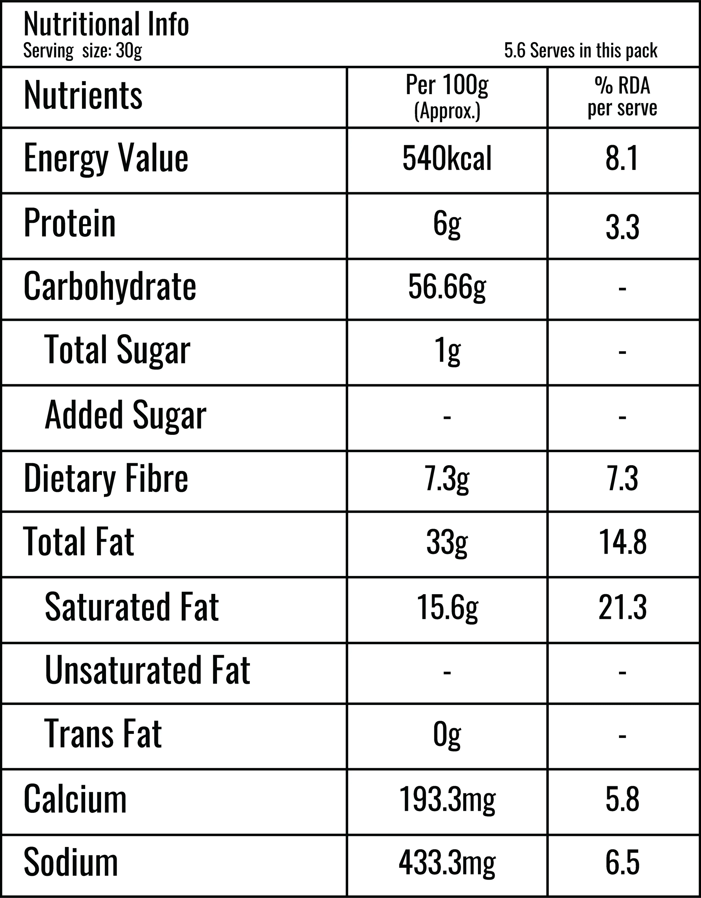 Desi Masala Ragi Chips | Source of Calcium - Image 6